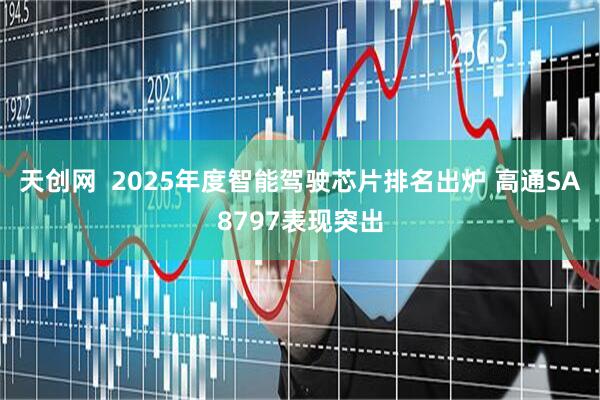天创网  2025年度智能驾驶芯片排名出炉 高通SA8797表现突出